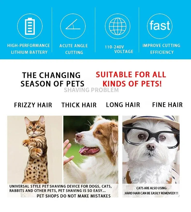 NNEOBA Professional Dog Hair Clipper USB Rechargeable
